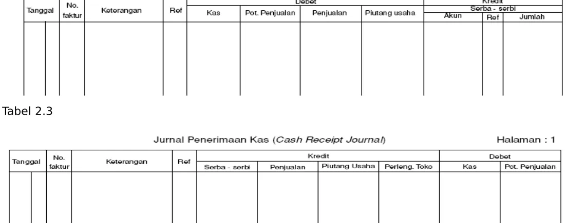 Tabel 2.3 