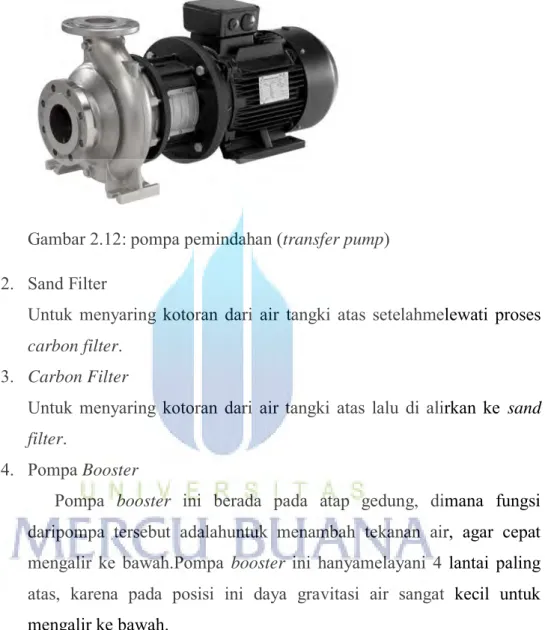 Gambar 2.12: pompa pemindahan (transfer pump)  2.  Sand Filter 