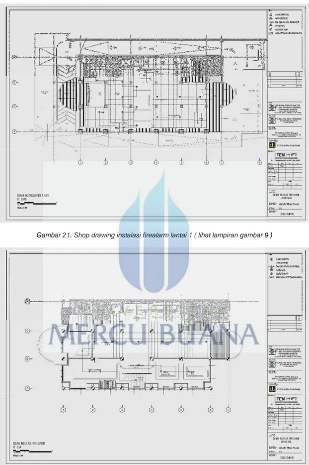 Gambar 21. Shop drawing instalasi firealarm lantai 1 ( lihat lampiran gambar 9 ) 