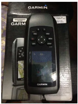 Gambar 3.6 Anemometer 