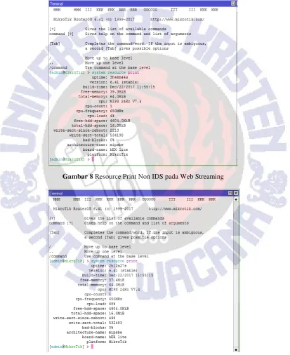 Gambar 8 Resource Print Non IDS pada Web Streaming 