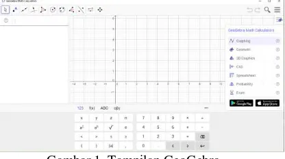 Gambar 1. Tampilan GeoGebra 