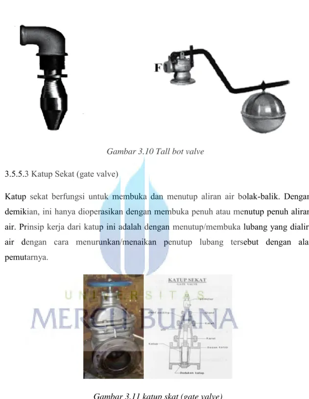 Gambar 3.10 Tall bot valve  3.5.5.3 Katup Sekat (gate valve) 