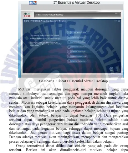 Gambar 1. CiscoIT Essential Virtual Desktop  