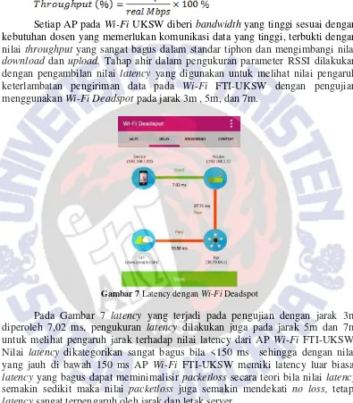 Gambar 7  Latency dengan Wi-Fi Deadspot 