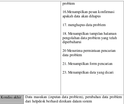 Tabel 3. 10 Tabel Skenario Use case Pengolahan Data Penanganan 