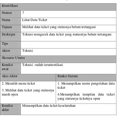 Tabel 3. 12 Tabel Skenario Use case Pengolahan Lihat Data Ticket 