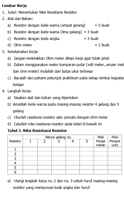 Tabel 3. Nilai Resistansi Resistor