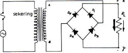 Gambar 14. Rangkaian Penyearah Gelombang Penuh 
