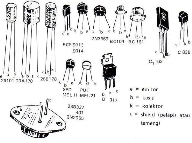 Gambar 16. Bermacam-Macam Bentuk Transistor dari Bermacam Tipe