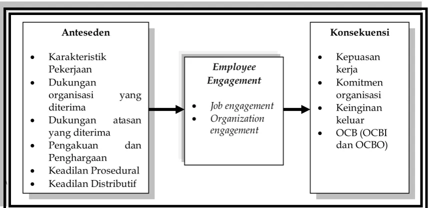 Tabel 1: Definisi Operasional Variabel 