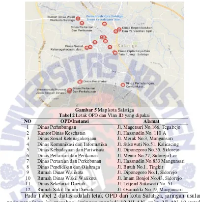 Gambar 5 Map kota Salatiga 