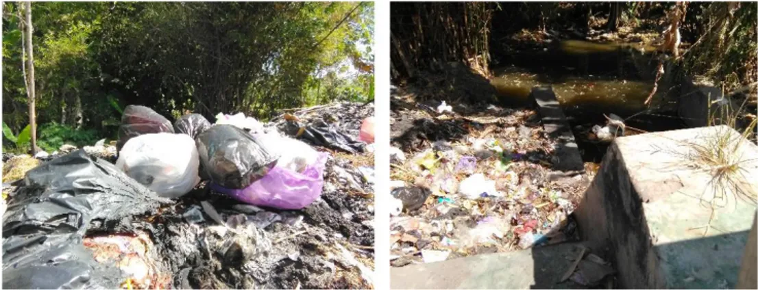 Gambar 2. Sampah plastik yang menumpuk di sekitar lingkungan tempat tinggal 