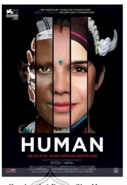 Gambar 1.6 Poster film Human 