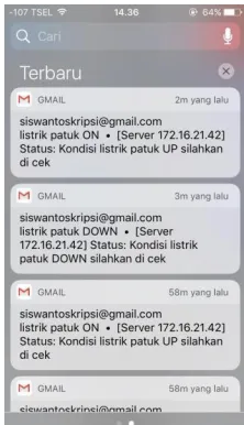 Gambar 4. Hasil  Alarm Dengan Sarana E-mail 