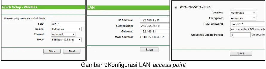Gambar 9Konfigurasi LAN access point 