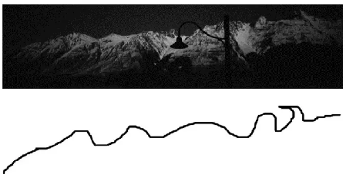 Gambar 5. Raut garis dan ilustrasi  (diolah digital oleh Silvana, 2019 )  Unsur  garis  tidak  hanya  terlihat  di  bagian  atas  permukaan  gunung  saja, 