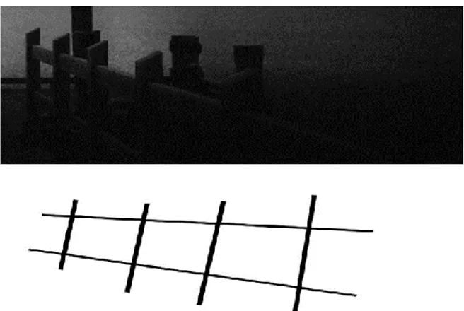 Gambar 8. Raut garis dan ilustrasi  (diolah digital oleh Silvana, 2019 )  Selain  raut  jembatan  sebagai  tempat  berjalan  pada  gambar  12  di  atas, terlihat pada sisi kanan jembatan  sebuah  tumpuan  sebagai  pegangan