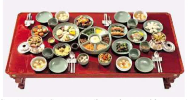 Gambar 13. Juan-sang (liquor table setting)  sumber : 