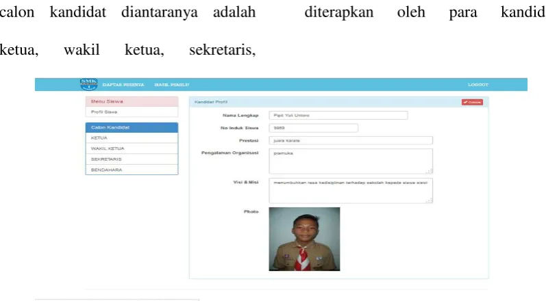 Gambar 2. Halaman Calon Kandidat 