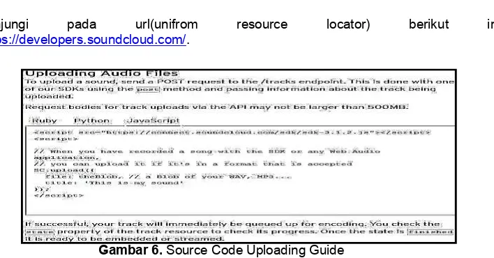 Gambar 6. Source Code Uploading Guide 