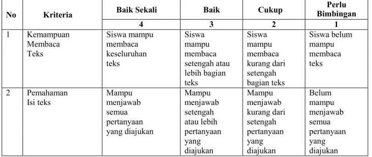 gambar  kecil 