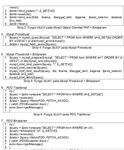 tabel hasil peneliti akan memberikan tanda”√” yang mengartikan bahwa pada file log terdapat 