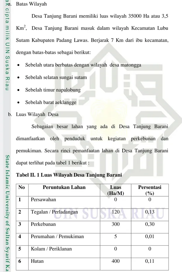 Tabel II. 1 Luas Wilayah Desa Tanjung Barani 