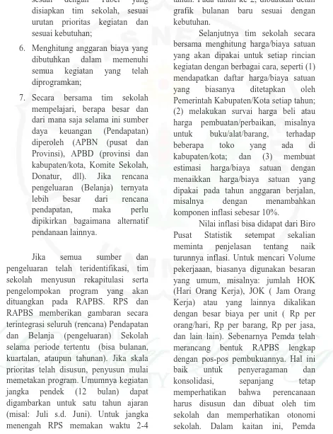 Tabel disiapkan tim sekolah, sesuai 