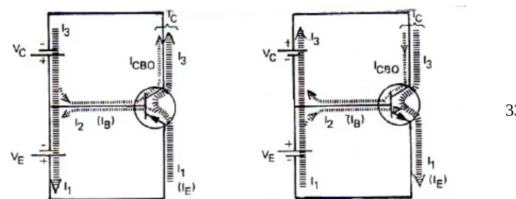 Gambar 2-8. Cara pemberian tegangan bias pada Transistor