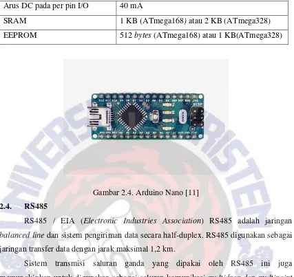 Gambar 2.4. Arduino Nano [11] 