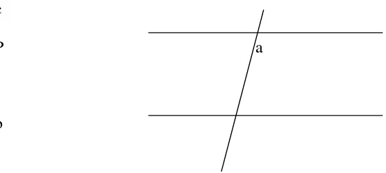 Gambar 1.1  Suatu garis yang melintasi dua garis yang sejajar 