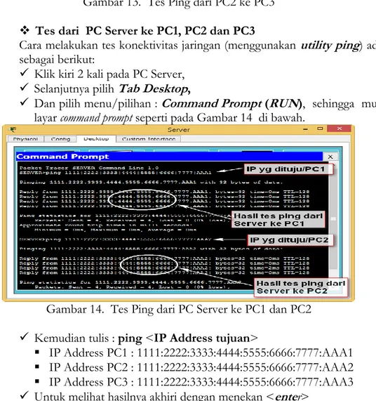 Gambar 14.  Tes Ping dari PC Server ke PC1 dan PC2 