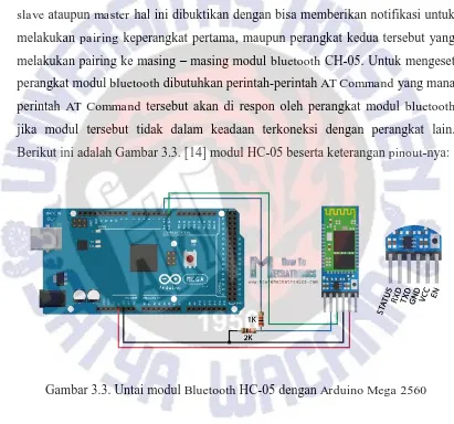 Gambar 3.3. Untai modul Bluetooth HC-05 dengan Arduino Mega 2560 