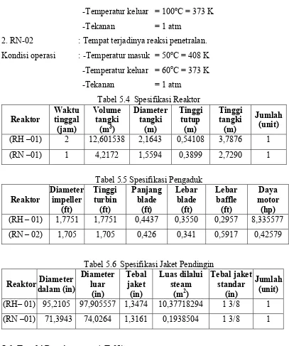 Tabel 5.4  Spesifikasi Reaktor 