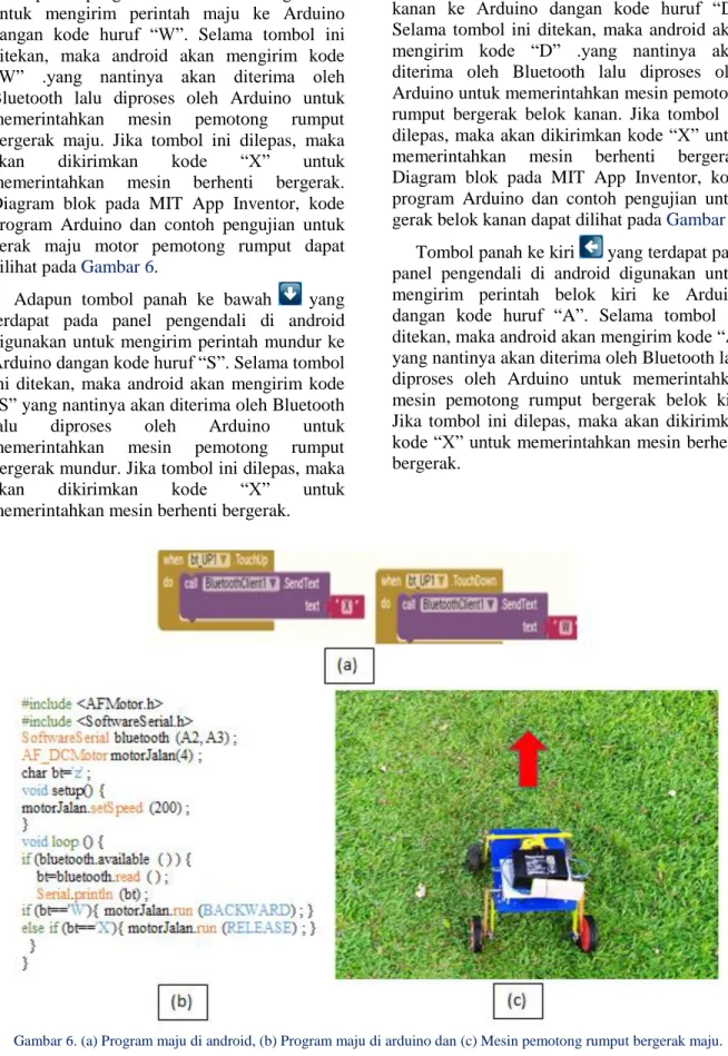 Diagram  blok  pada  MIT  App  Inventor,  kode  program  Arduino  dan  contoh  pengujian  untuk  gerak  maju  motor  pemotong  rumput  dapat  dilihat pada Gambar 6
