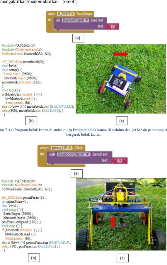Gambar 7. (a) Program belok kanan di android, (b) Program belok kanan di arduino dan (c) Mesin pemotong rumput  bergerak belok kanan