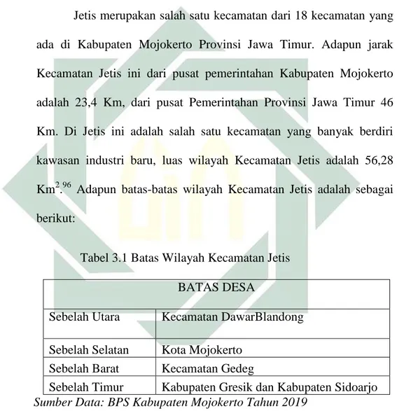 Tabel 3.1 Batas Wilayah Kecamatan Jetis  BATAS DESA 