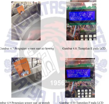 Gambar 4.9 Pengujian sensor saat air penuh             Gambar 4.10 Tampilan F pada LCD 