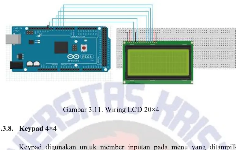 Gambar 3.11. Wiring LCD 20×4 