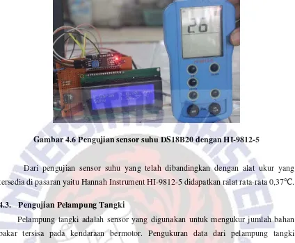 Gambar 4.6 Pengujian sensor suhu DS18B20 dengan HI-9812-5 