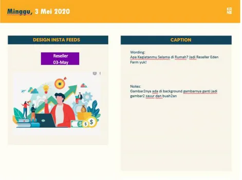 Gambar 3. 2 Tampilan Content Brief dalam format Ms. PowerPoint 