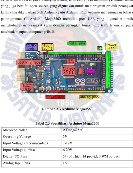 Gambar 2.3 Arduino Mega2560 