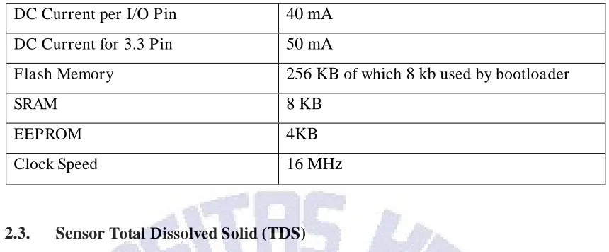 Gambar 2.4 Sensor TDS 