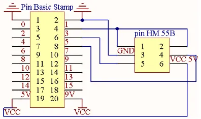 Gambar  3.14   (a) segment 16 arah kompas (b) tampilan program saat dilakukan pengkalibrasian pada sensor 