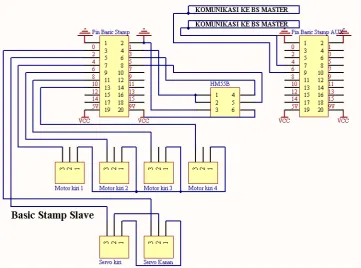 Gambar  3.23 Skema Rangkaian pada Basic Stamp Slave 