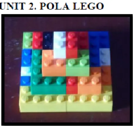 Gambar 2. Prototype I 