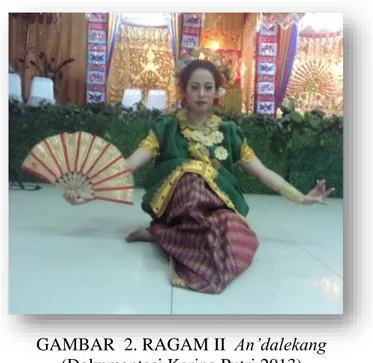 GAMBAR  2. RAGAM II  An’dalekang  (Dokumentasi Karina Putri 2013) 