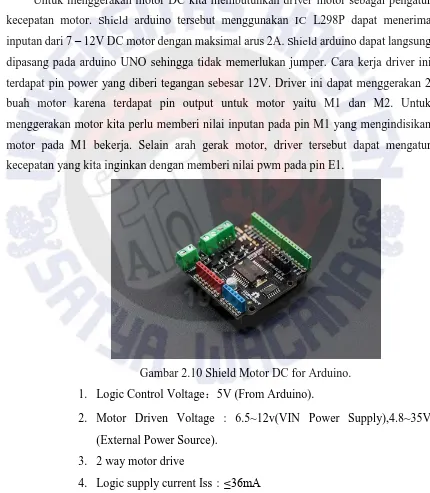 Gambar 2.10 Shield Motor DC for Arduino. 