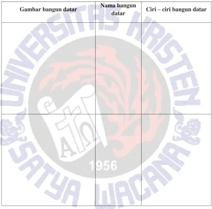 Gambar bangun datar 